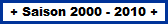2000 - 2010