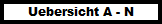 Uebersicht