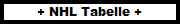 NHL Tabelle