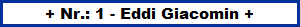 Eddi Giacomin